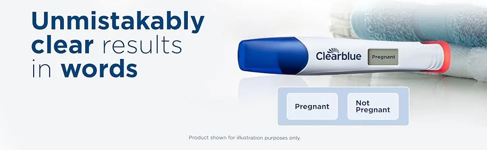 Unmistakably clear results in words